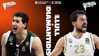 All-Decade head-to-head: Diamantidis vs. Llull