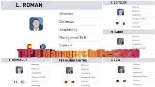 PES 2020 MOBILE |TOP 6 MATCH WINNING MANAGERS