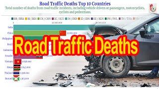 Road Traffic Deaths Top 10 Countries