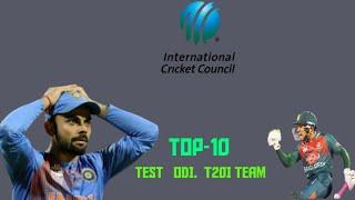 Top 10 cricket Team Ranking ! Mix Topics .