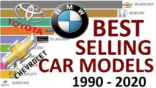 TOP 10 Car Models by Number of Sales 1990 - 2020