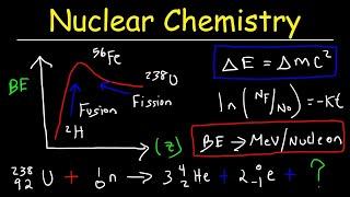 Nuclear Chemistry & Radioactive Decay Practice Problems