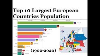 Top 10 Largest population in Europe. Europe power house in population. Since 1900.