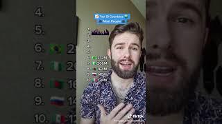 Top 10 Country With The Most People tiktok viral short clip