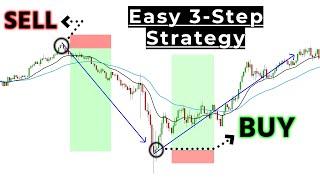 SIMPLE and PROFITABLE Forex Day Trading Strategy! (The Secret To BIG Profits)