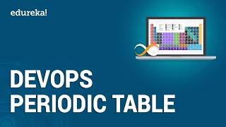 DevOps Periodic Table | Periodic Table of DevOps Tools | DevOps Tutorial | Edureka