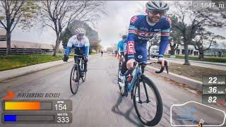 Why I Sprinted Early - 2020 Early Bird Criterium P/1/2