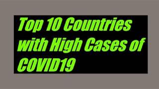 Top 10 Country with Most Cases of COVID19 (As of April 7, 2020)