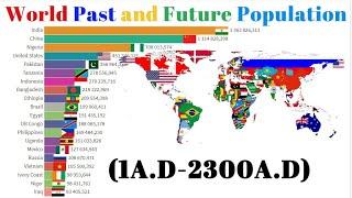 World Future Population by Countries(1A.D-2300A.D)Top 20 Country Population Ranking-China,India...