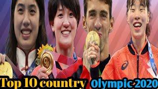 Top 10 country winner in Tokyo Olympic 2020 कीस  देश ने कितने मेल्ड्स प्राप्त किए है ?