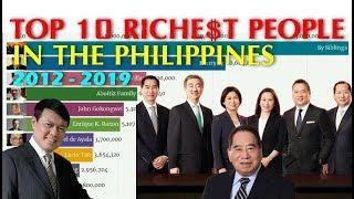 Top 10 Richest People in the Philippines 2012-2019