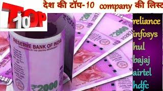 top 10 company according to 11 Dec 2020 || Top Company in 2020 || 2020 ki top 10 company