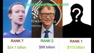 Top 10 Richest People in the World 2020 || World's Billionaires 2020 || FactzOfficial