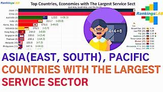 Top Asia (East, South), Pacific Countries with The Largest Service Sector (1988-2018) [4K]