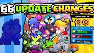 66 NEW UPDATE CHANGES! NEW BRAWLER MR. P, NEW BRAWLER UI, 6 SKINS & MORE! EVERY UPDATE CHANGE!