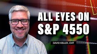 All Eyes on S&P 4550 | David Keller, CMT | The Final Bar (02.01.22)