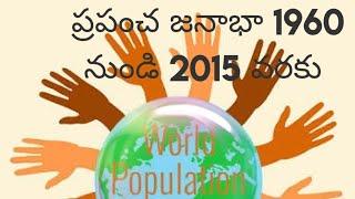 People population in world top 10 country's in 1960 to 2014