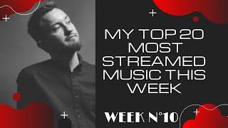 My Top 20 most streamed music this week (WEEK N°10)