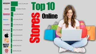 United States: top 10 online stores | 2018