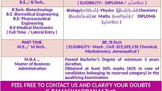 Top 10 Engineering Colleges inTamil Nadu  2020(Govt & Pvt)