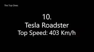 Top 10 Fastest Road Legal Cars in the world | Fastest Cars in the world