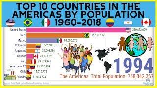 Top 10 Countries in the Americas by Population 1960-2018