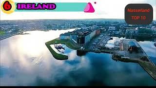 Top 10 RICHEST COUNTRY'S IN THE WORLD 2021