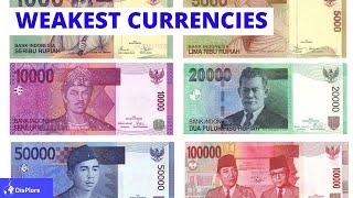 Top 10 Weakest Currencies  in the World 2020