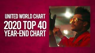 TOP 40 SONGS OF 2020 YEAR-END CHART | UNITED WORLD CHART