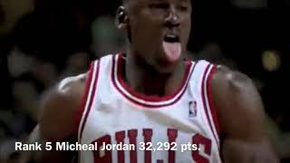 Top 10 Point Leaders In NBA History