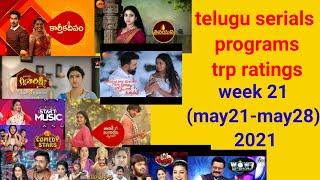 top 35 trp rating telugu serials and programs week 21 2021