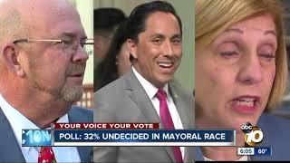 10News at 6pm Top Stories