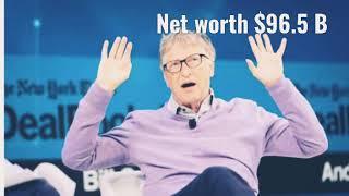 Top 10 Billionaires people in the world 2020