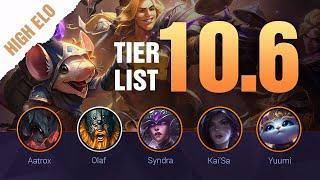 HIGH ELO LoL Tier List Patch 10.6 by Mobalytics - League of Legends Season 10