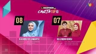 Carta Top 10 - Week 3 | Muzik-Muzik 35 (2020)