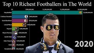 Top 10 Richest Footballers in the World 2010-2020