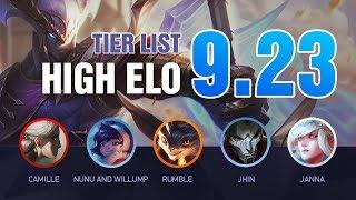 PRESEASON HIGH ELO Tier List Patch 9.23 by Mobalytics - League of Legends