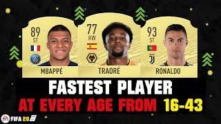 FIFA 20 | FASTEST PLAYER AT EVERY AGE FROM 16-43! 