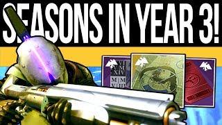 Destiny 2 | The BIGGEST Problems with Year 3 Seasons! (Repetition, Loot Issues, End Game & More)