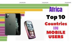 Top 10 Countries in Number of Mobile Users in Africa