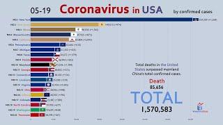 Top 20 American States by Total Coronavirus Infections (First Cases to May 20)