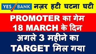 Yes bank latest news & share price target | latest stock market tips | multibagger stock 2020 india