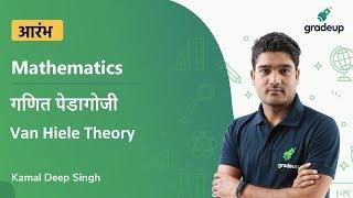 CTET/MPTET/ | Van Hiele theory  | Math Pedagogy | Kamaldeep Singh | Gradeup