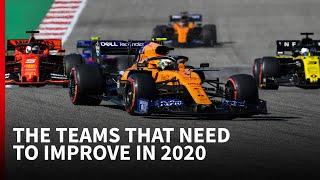 The F1 teams that need to improve in 2020