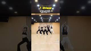 Top 15 most synchronised Kpop girls group