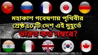 মহাকাশ গবেষণায় এই মুহূর্তে পৃথিবীর শ্রেষ্ঠ ১০ টি দেশ কারা ভারত কত, Top 10 Country Of Space Research