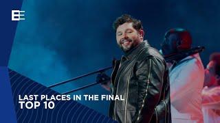 Eurovision 2021: Top 10 Last places in the Final (2011-2021)