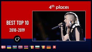 EUROVISION 2010-2019 BEST TOP 10 | 4th place (VOTE OPENED)