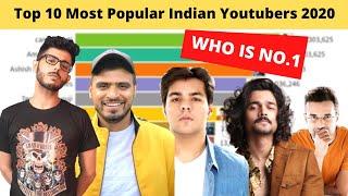 Rise of Carryminati from 10th place to 1st | Top 10 Most Popular Youtubers in 2020