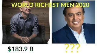 Top 10 richest people in the world 2020